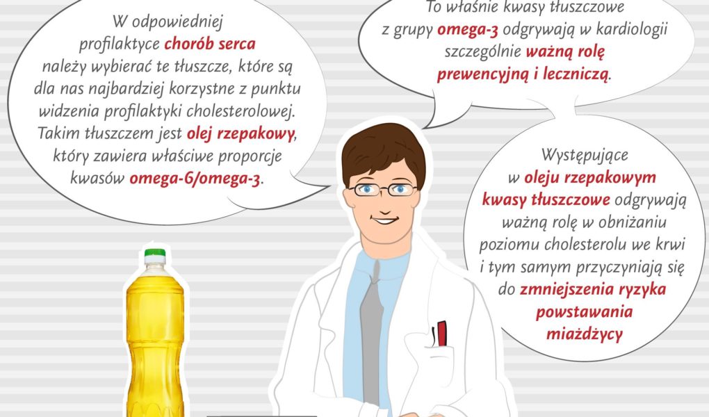 Jaki olej wybrać olej rzepakowy czy oliwę?