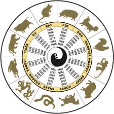 Horoskop tygodniowy od 11 do 17 kwietnia