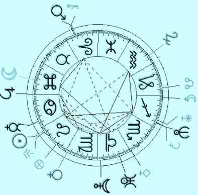 Horoskop na tydzień od 30 maja do 5 czerwca