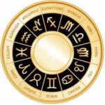 Horoskop od 2 do 8 maja