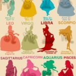Horoskop wakacyjny od 25 do 31 lipca