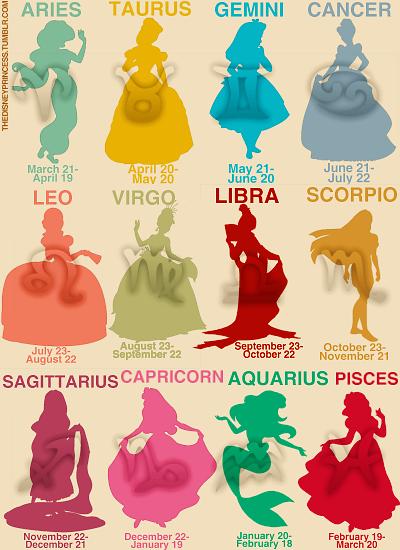 Horoskop wakacyjny od 25 do 31 lipca