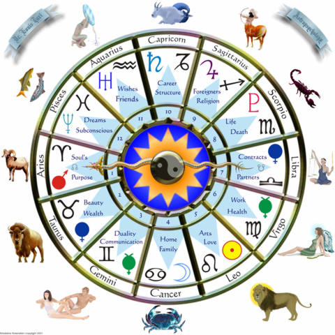Jesienny horoskop od 3 do 9 października