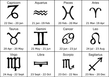Horoskop na post od 27 lutego do 4 marca