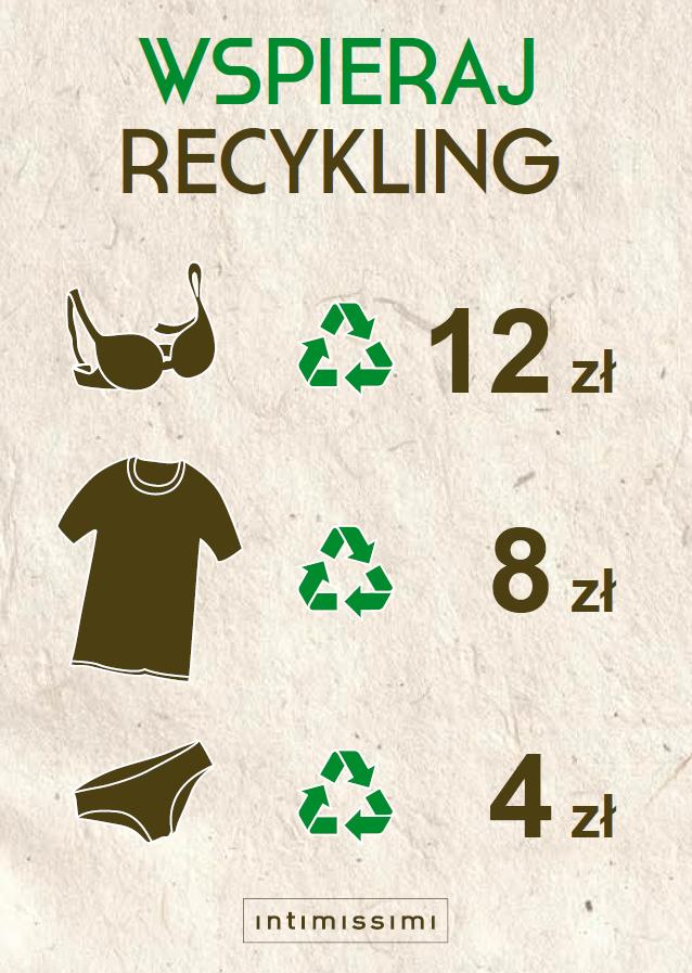Recykling_Intimissimi11