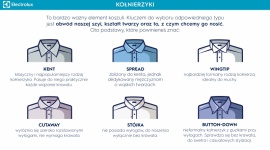 Koszula – nieśmiertelny wyznacznik elegancji?