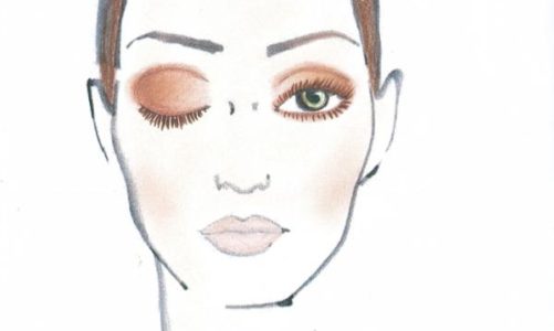 Sephora Trend Report