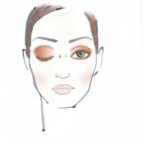 Sephora Trend Report