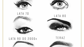 Przyciągnij spojrzenia. Zestaw do stylizacji brwi od Delia Cosmetics