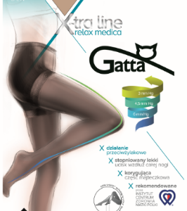 Gatta & Diosminex ” dla kobiet, których NIC NIE ZATRZYMA!