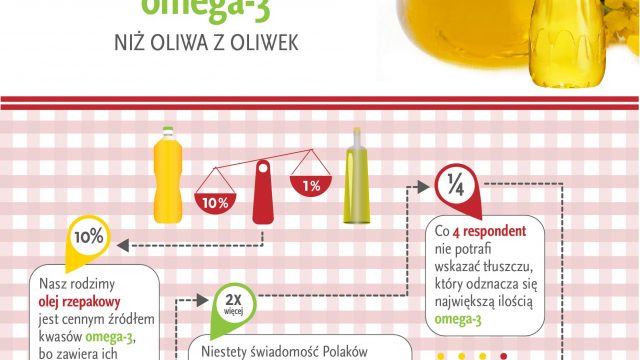 infografika-2-002-2014-02-05-_-15_42_02-1501