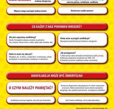 5_PACJENT_wytyczne_postepowania_w_anafilaksji_021