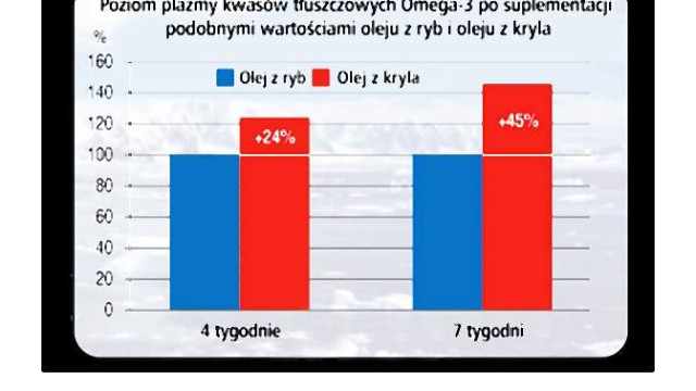 Olej-z-kryla-a-olej-z-ryb-003-2014-05-22-_-11_53_04-801