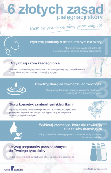 Przepis na piękną skórę. 6 złotych zasad pielęgnacji skóry LIFESTYLE, Uroda - Ładna i zadbana skóra to marzenie każdej kobiety. Nic w tym dziwnego, gdyż to właśnie ona jest naszą wizytówką oraz podstawą pięknego i zdrowego wyglądu. Dlatego też należy pamiętać o jej starannej pielęgnacji, bez względu na porę roku.