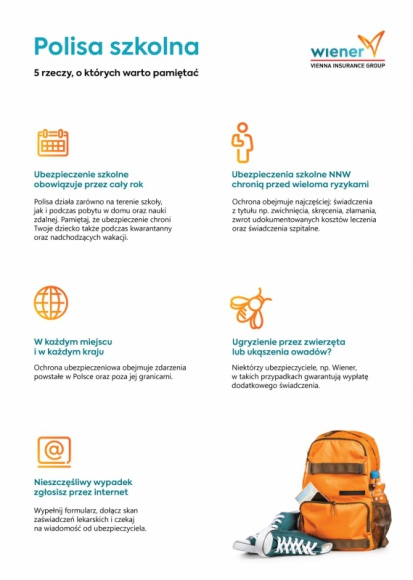 Polisa szkolna podczas kwarantanny Dziecko, LIFESTYLE - Akcja #zostańwdomu dla wielu rodziców oznacza pracę zdalną, a dla dzieci – internetowe zajęcia. Radząc sobie z domową nudą najmłodsi mogą ulec niefortunnemu wypadkowi. Warto pamiętać, że wykupiona polisa szkolna obowiązuje również podczas kwarantanny i nadchodzących wakacji.