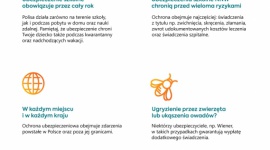 Polisa szkolna podczas kwarantanny