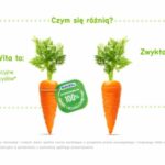 Wybierz jakość i bezpieczeństwo potwierdzone na 100%