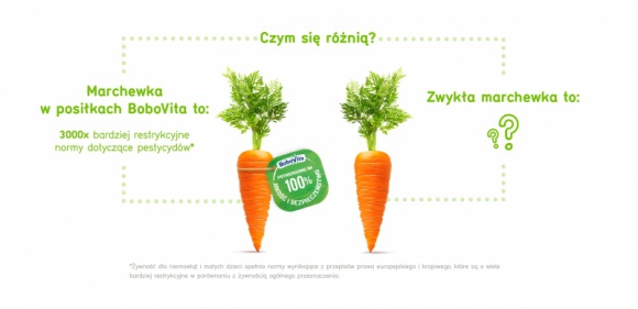 Wybierz jakość i bezpieczeństwo potwierdzone na 100%