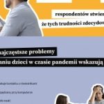 Pandemia i kolejny lockdown nie pomagają w wychowywaniu dzieci.