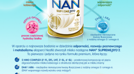 NOWE NAN SUPREMEPRO 2 z kompleksem 5 HMO